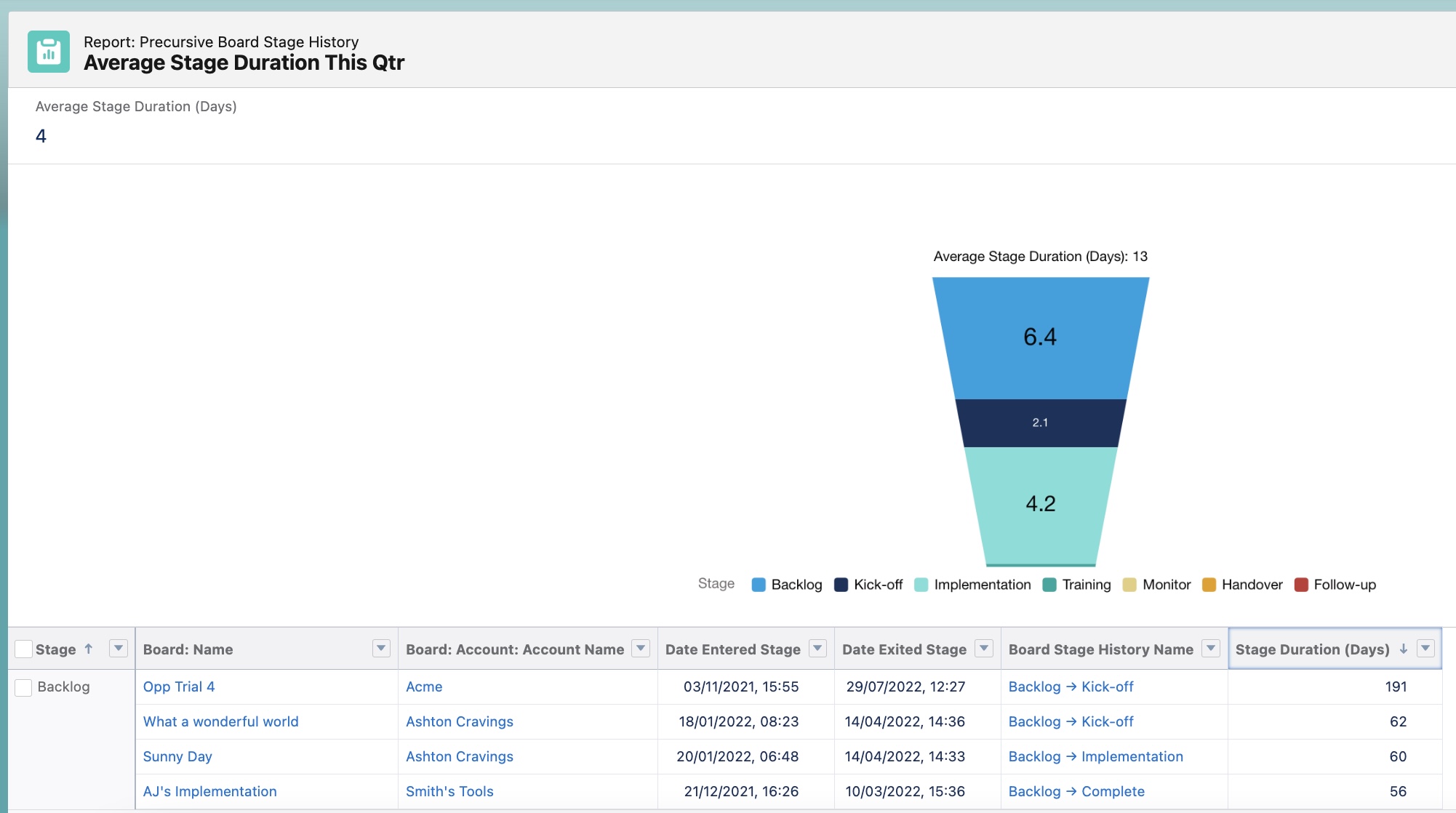 Screenshot 2022-12-21 at 14.40.14.jpg